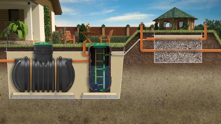 Септик накопительный Родлекс S5000 с горловиной и крышкой